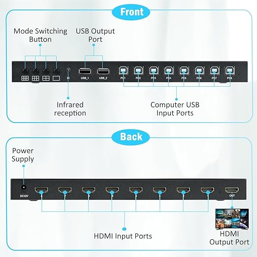 HDMI 4K 30Hz KVM 8x1 Multi Viewer Share Keyboard & Mouse For 8 Computers NEW