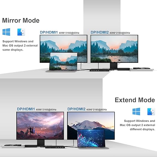 Wavlink USB C Dual 4K 100W Power Delivery Universal Docking Station DEMO