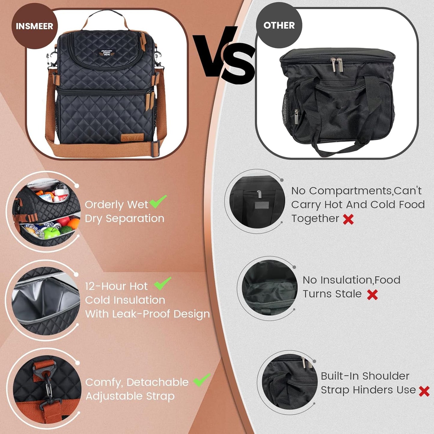 INSMEER 15L Black Quilted Dual Layer With Carry Strap Insulated Lunch Bag NEW