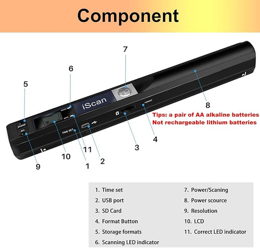 AUTENS Portable Handheld WandScanner Included 16G SD Card For A4 Documents NEW