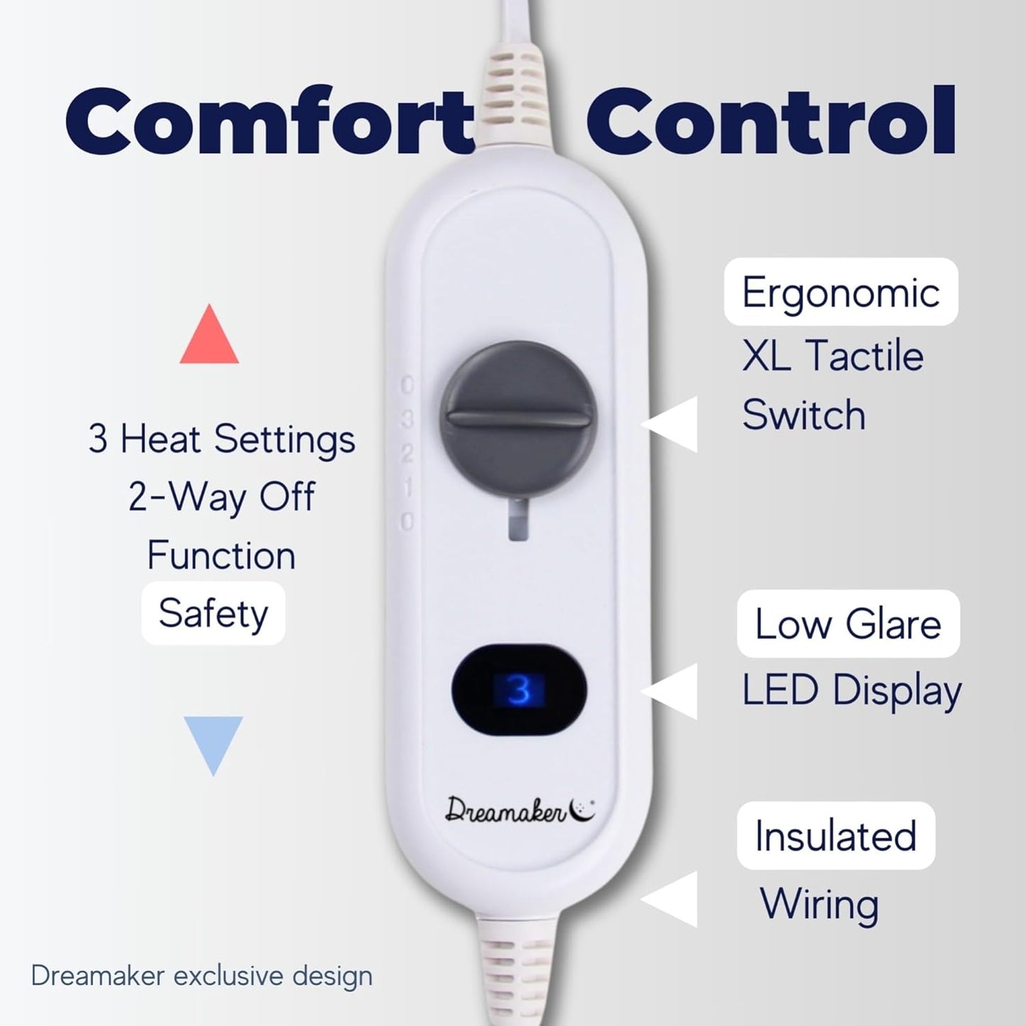 Dreamaker 2 Controller Fully Fitted Bamboo Quilted Electric Blanket KING NEW