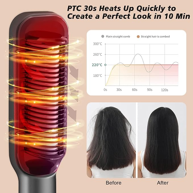 ZF-888 2 in 1 Multifunctional Constant Temp Hair Straightener Electric Comb NEW