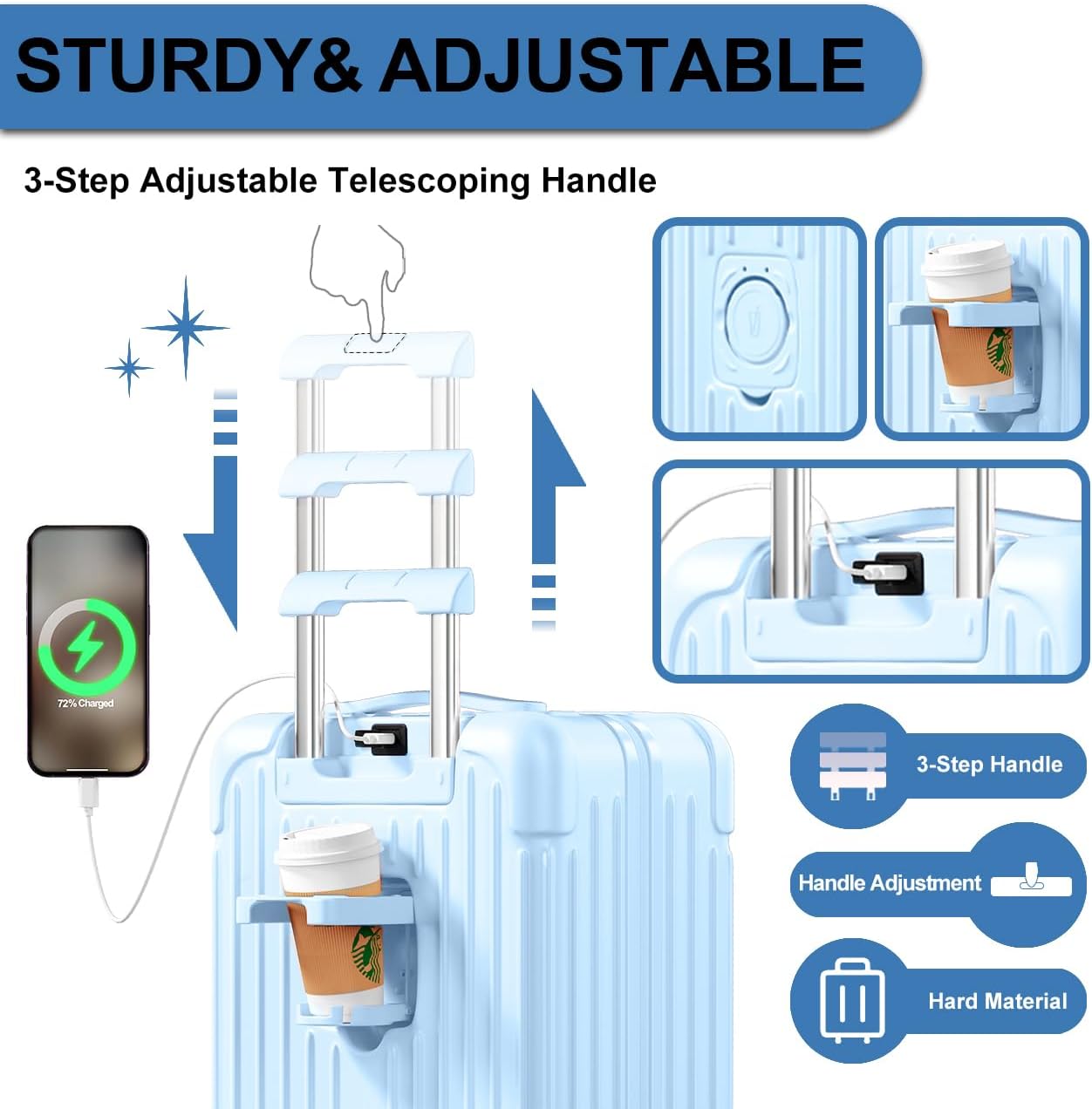 Krute 20" Carry On Blue HardShell Luggage Suitcase USB TSA Lock & Cup Holder NEW