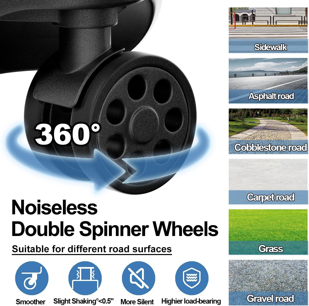 Krute 20" Carry On Blue HardShell Luggage Suitcase USB TSA Lock & Cup Holder NEW