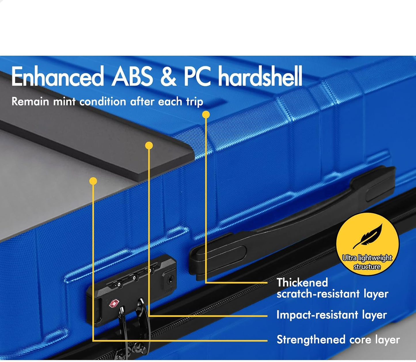 Alfordson Hero 28" Blue Hardshell Spinner Wheels Luggage Suitcase TSA Lock NEW
