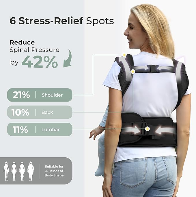 Fruiteam 2 Way Baby Infant Carrier With Waist Stool Seat Hands Free One Size NEW