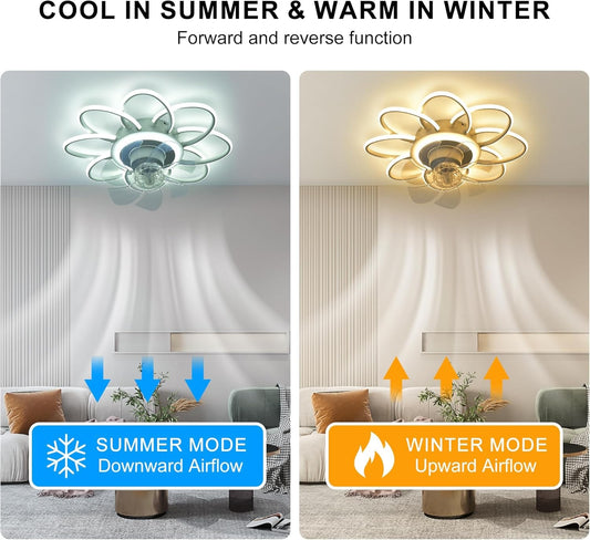 Jaycomey FS5239 White Rotating Ceiling Fan with Lights & Remote NEW