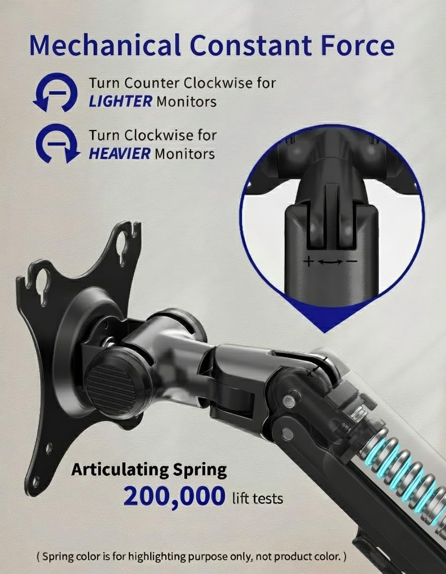 Ergounion E6 Single Monitor Arm Desk Mount for 40" Screens, Adjustable Vesa NEW