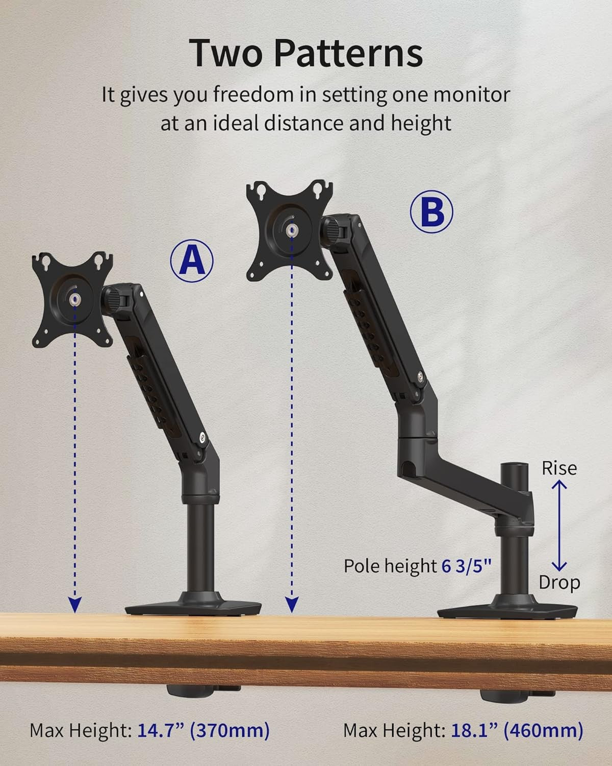 Ergounion E6 Single Monitor Arm Desk Mount for 40" Screens, Adjustable Vesa NEW