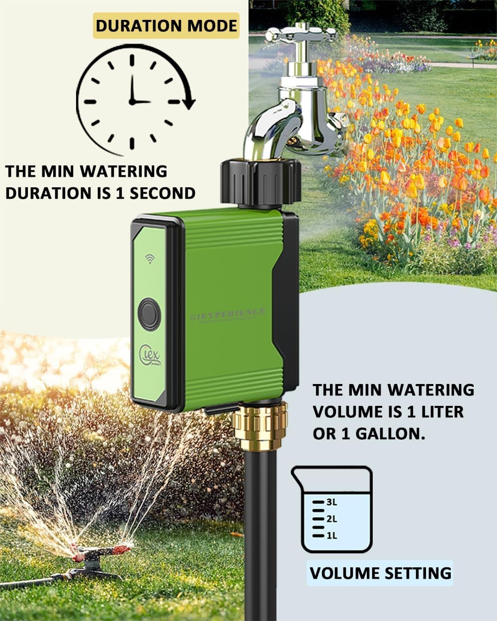 GIEXSMART GX02ZG Zigbee Sprinkler Timer with Built-In Flow Meter, Smart... NEW