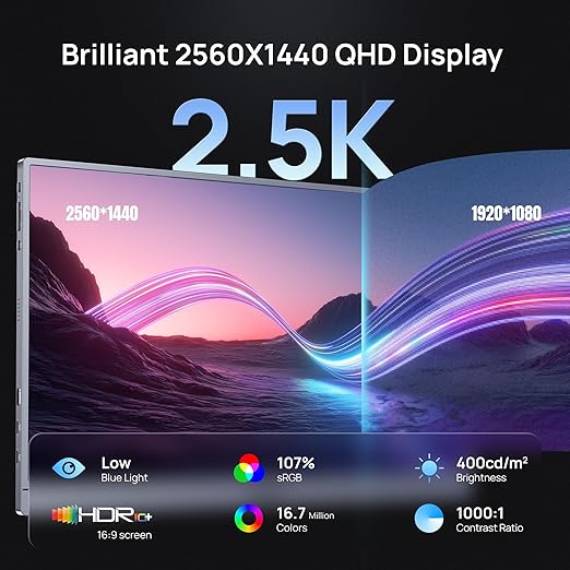 ARZOPA Z3FC 16.1 Inch 180Hz 2.5K QHD sRGB Ultra Slim Portable Monitor NEW