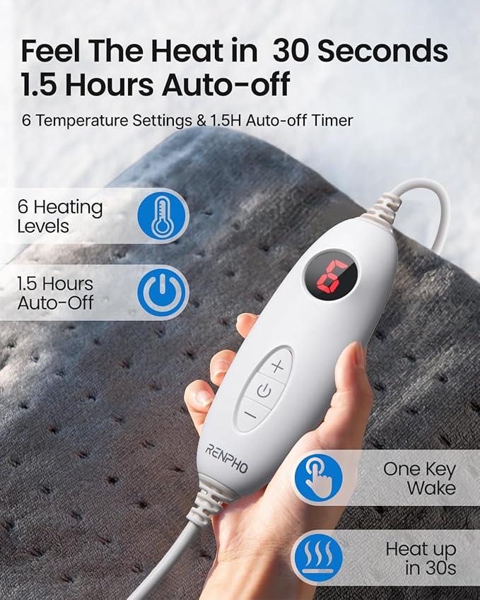 Renpho Fast Heating Electric Plush Heating Pad in Gray 61x31cm NEW