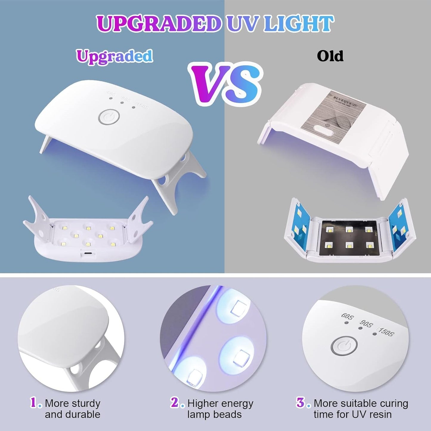 LET'S RESIN UV Jewelry Making Kit with Lamp 250g Crystal Clear Australia