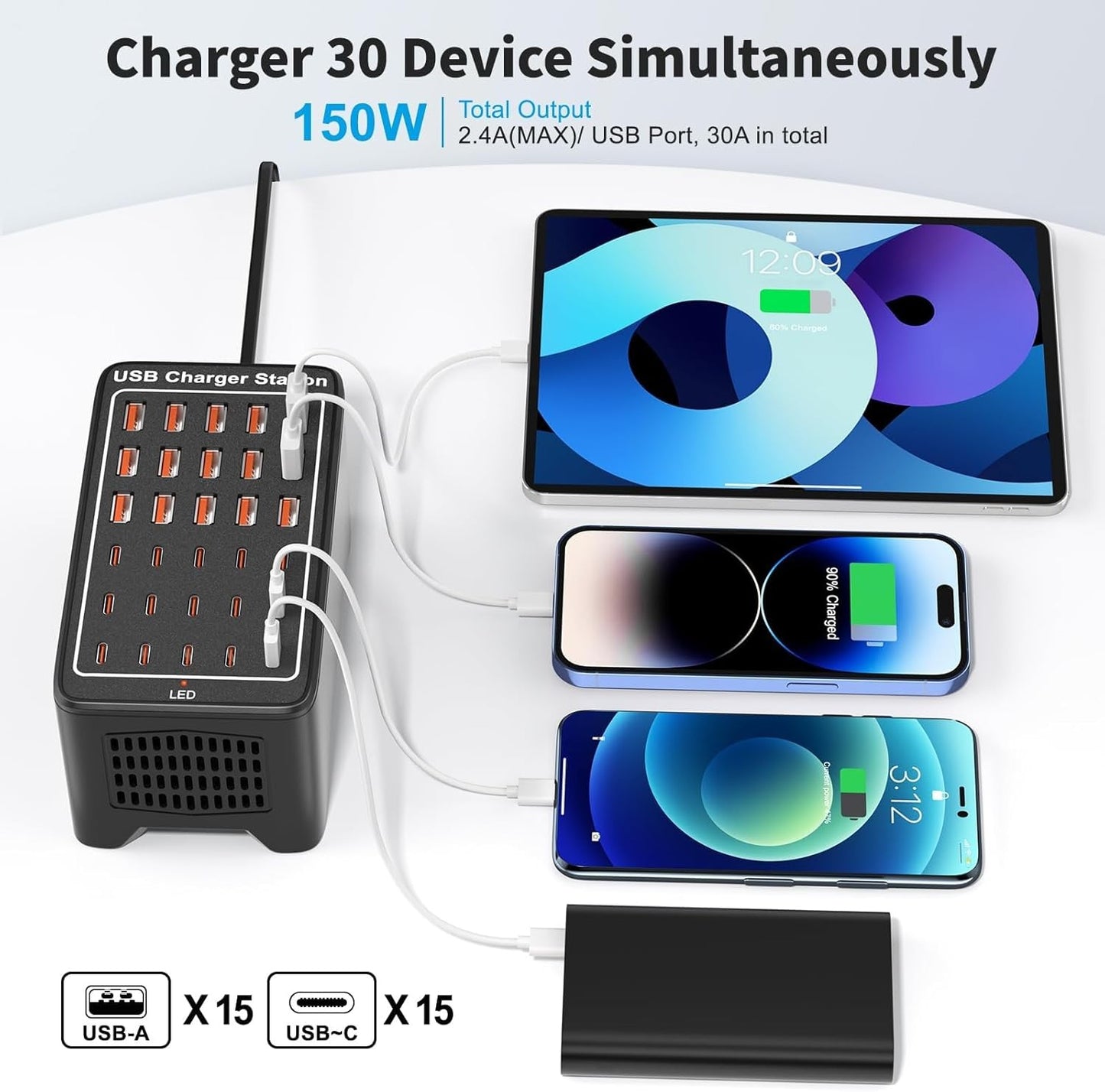 CyperEver 150W USB C Charger Block with 30 Ports for Fast Charging Online AU