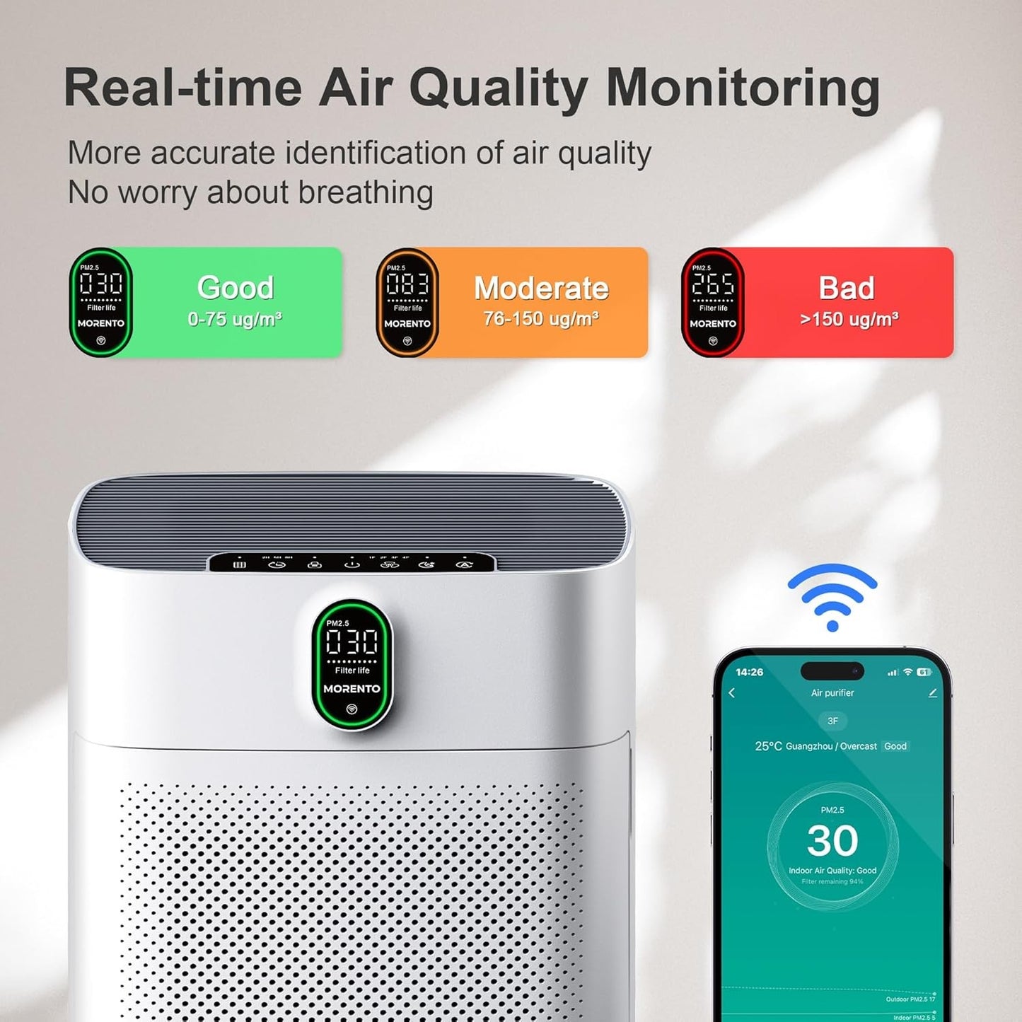 MORENTO Smart Air Purifier for Home with HEPA Filter and Wi-Fi Online Australia