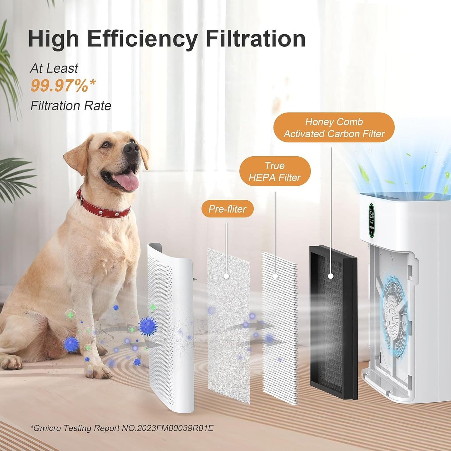 MORENTO Smart Air Purifier for Home with HEPA Filter and Wi-Fi Online Australia