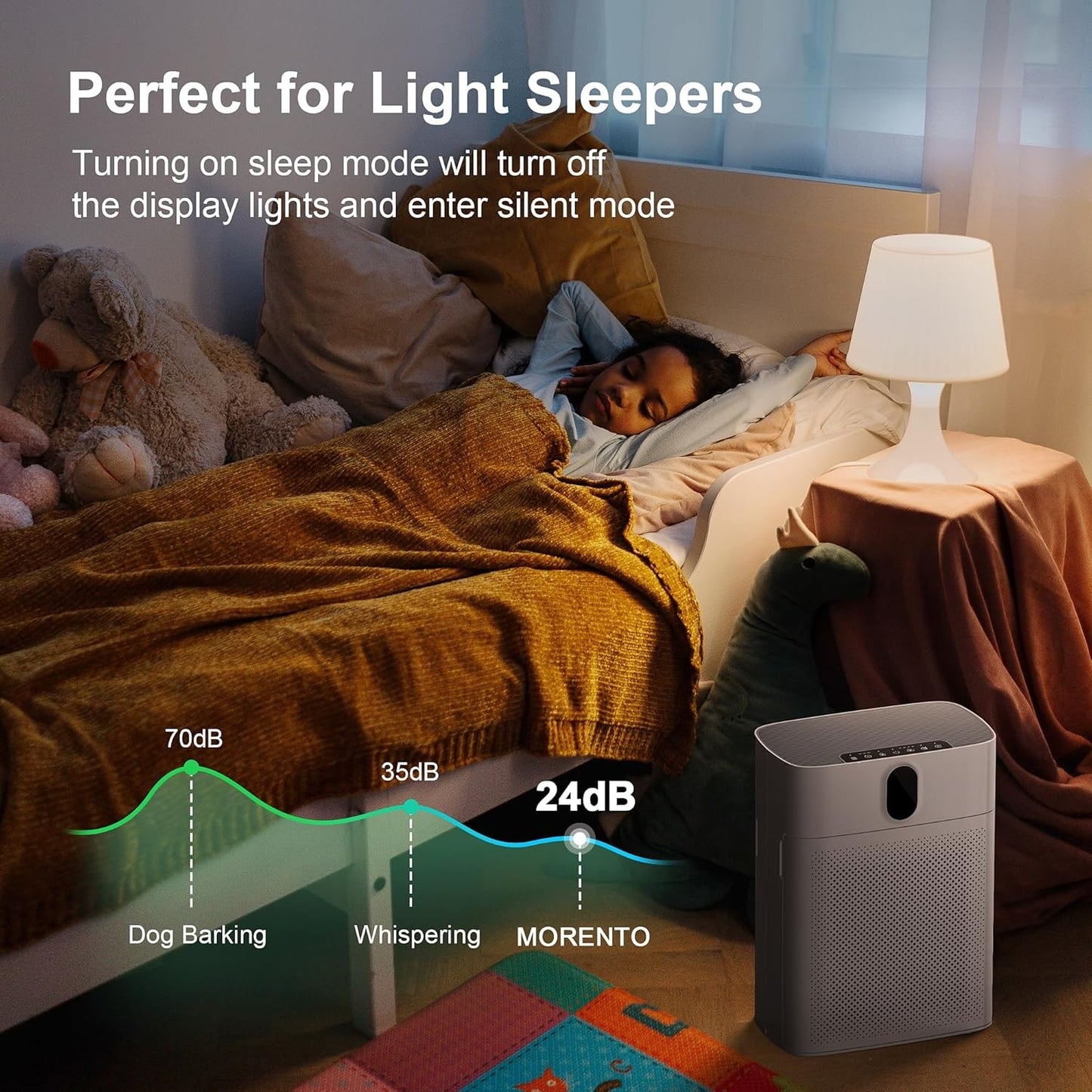 MORENTO Smart Air Purifier for Home with HEPA Filter and Wi-Fi Online Australia