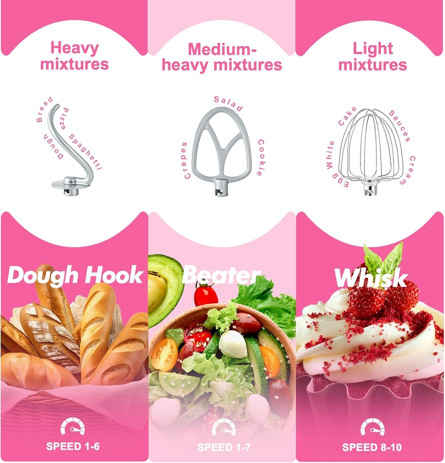 Kitchen in the Box 4.5L & 5L Stand Mixer with 10 Speed Dough Hook Neon Pink AU