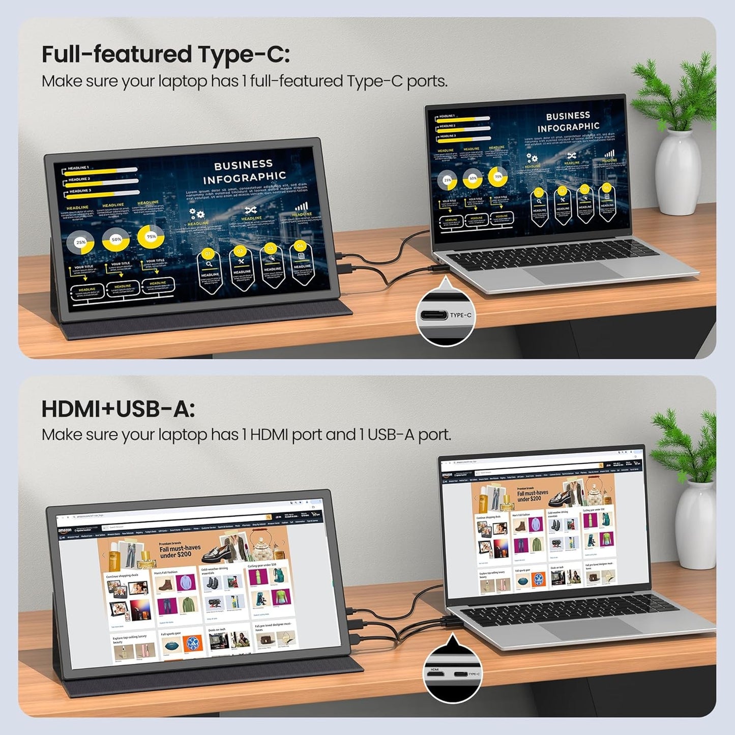 FANGOR 15.6 Inch Portable Monitor 1080P FHD USB-C HDMI for Gaming Online AU