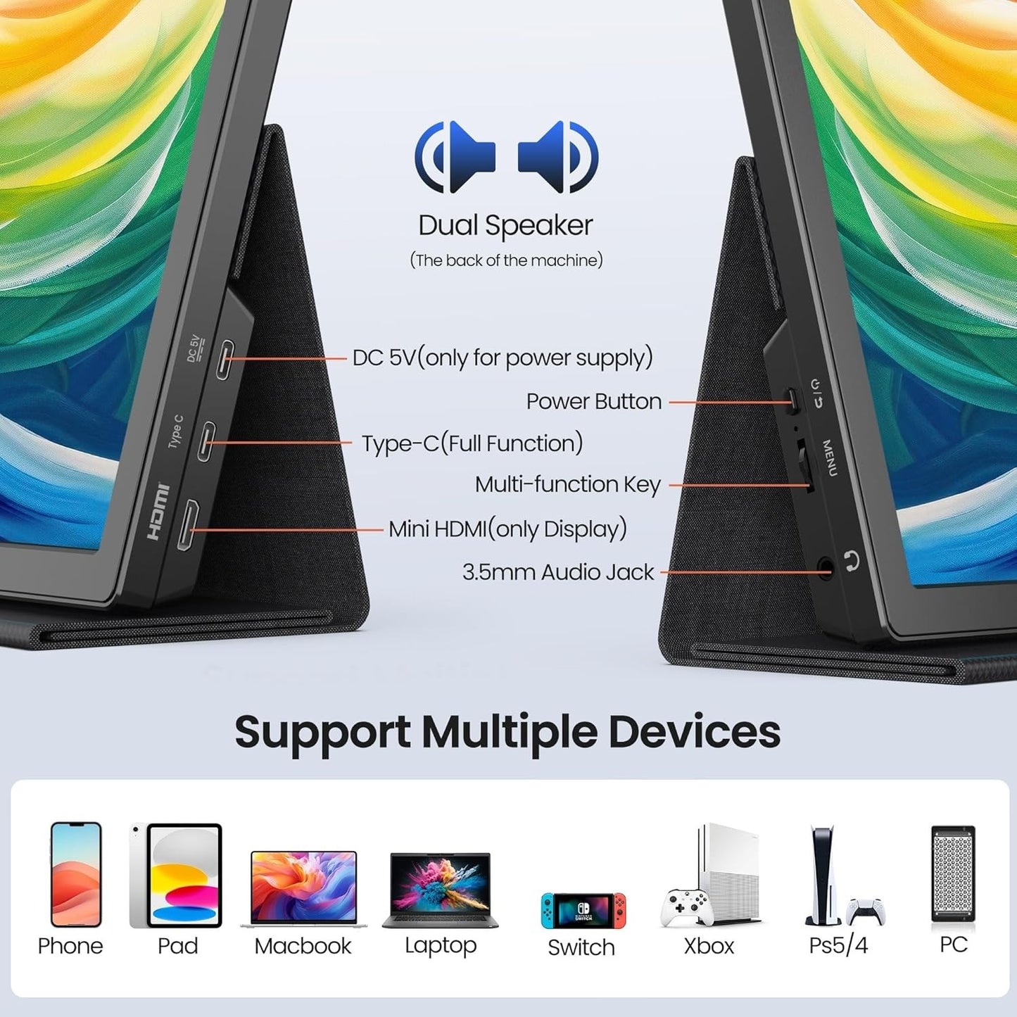 FANGOR 15.6 Inch Portable Monitor 1080P FHD USB-C HDMI for Gaming Online AU