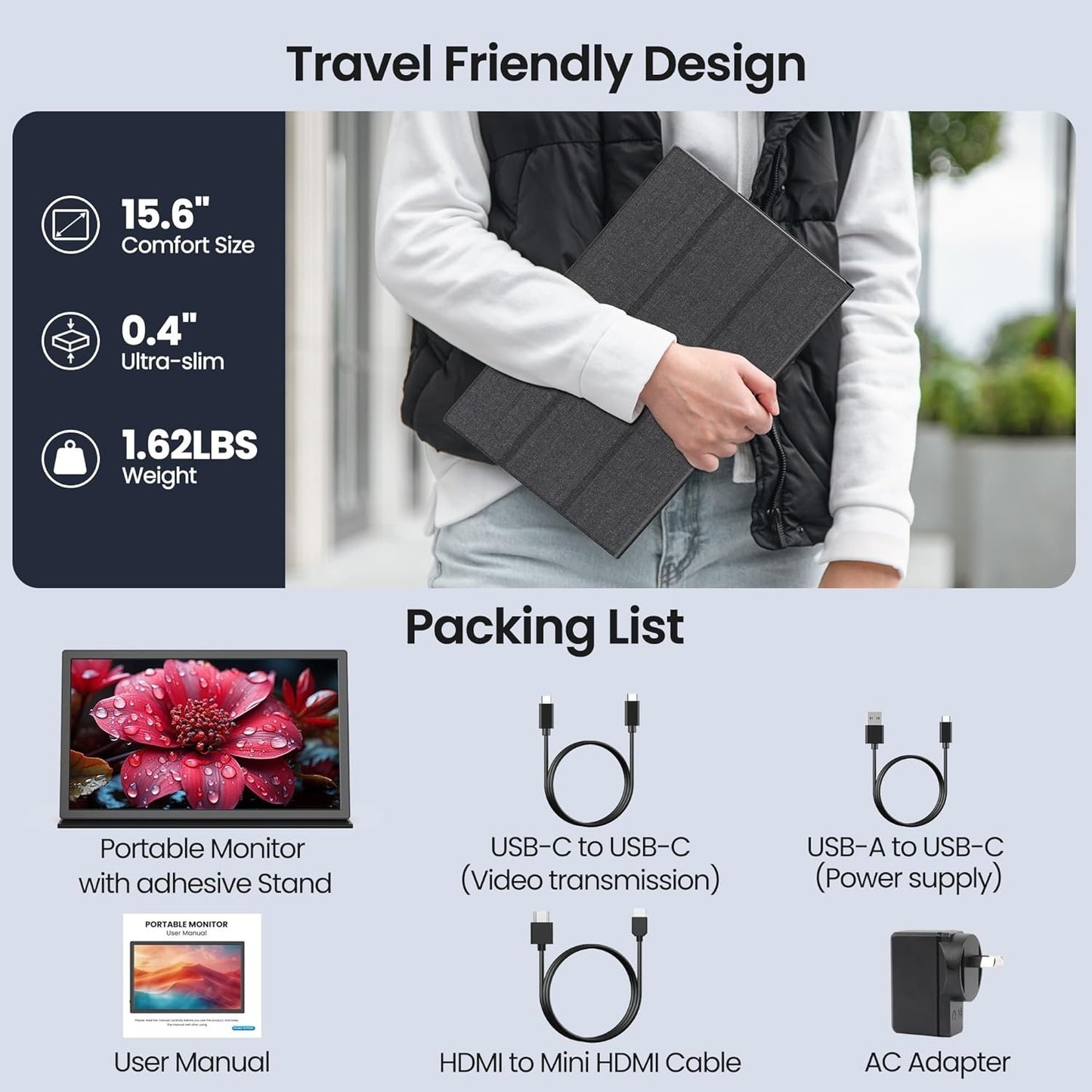 FANGOR 15.6 Inch Portable Monitor 1080P FHD USB-C HDMI for Gaming Online AU