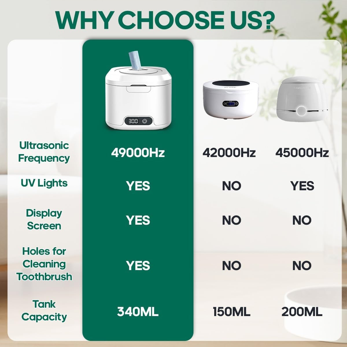 AIFZIXUW Ultrasonic Retainer Cleaner Machine with Digital Timer Online Australia