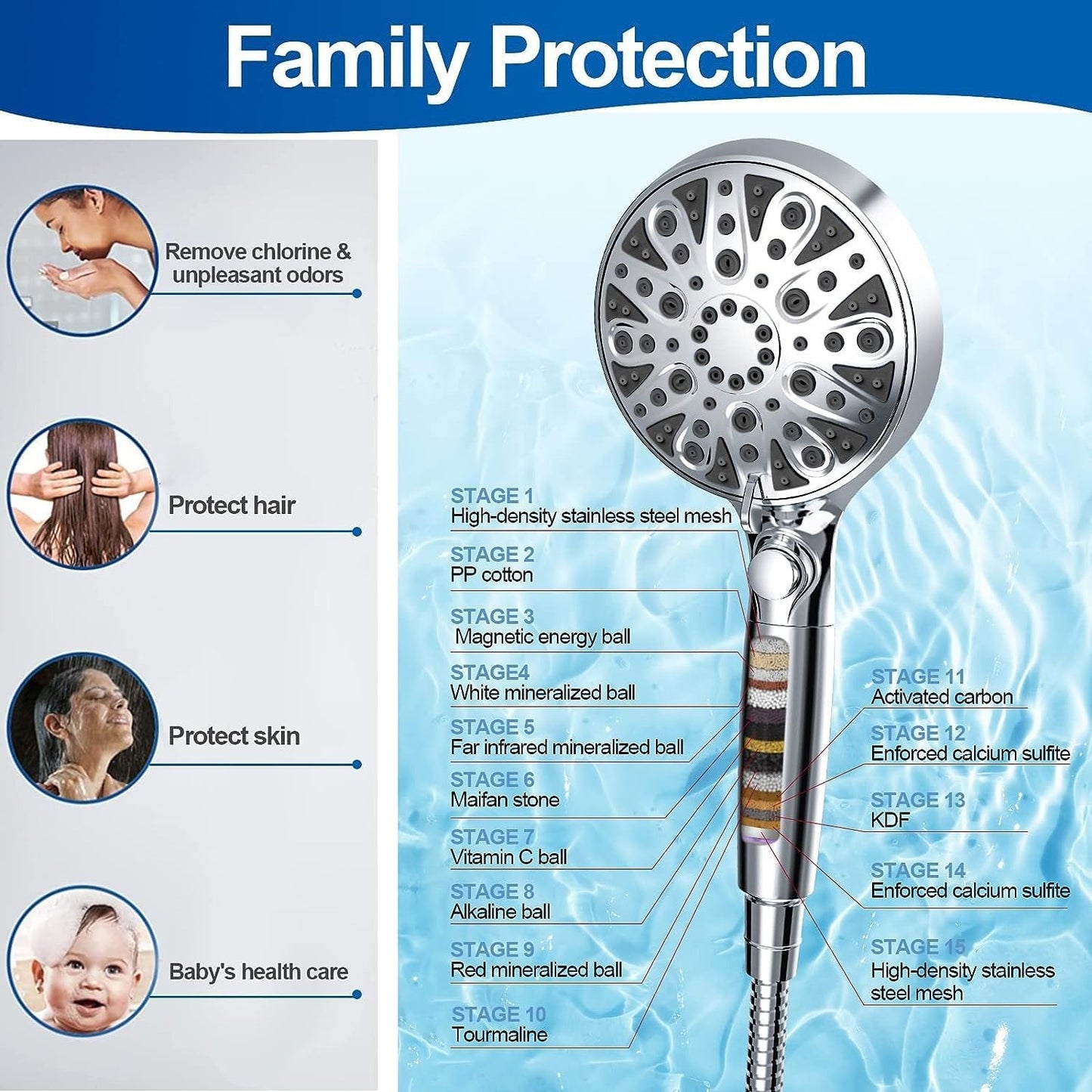 Tamefox 10" Rain Shower Set with 8-Mode Spray and Water Filtration Online AU