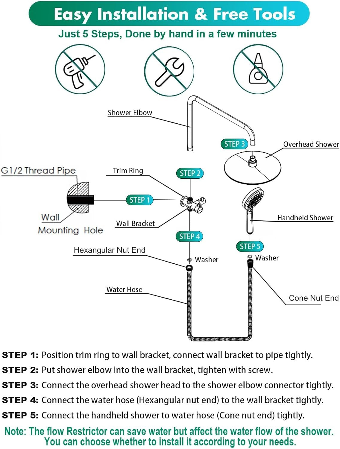 Tamefox 10" Rain Shower Set with 8-Mode Spray and Water Filtration Online AU