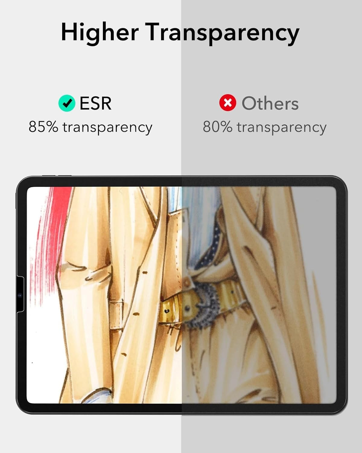 ESR Screen Protector 2 Pack Paper-Feel for iPad Air 5/4 10.9" Pro 11" Matte