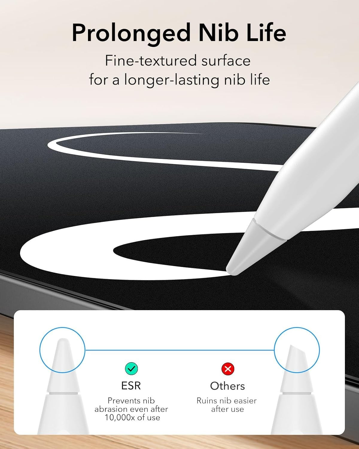 ESR Screen Protector 2 Pack Paper-Feel for iPad Air 5/4 10.9" Pro 11" Matte