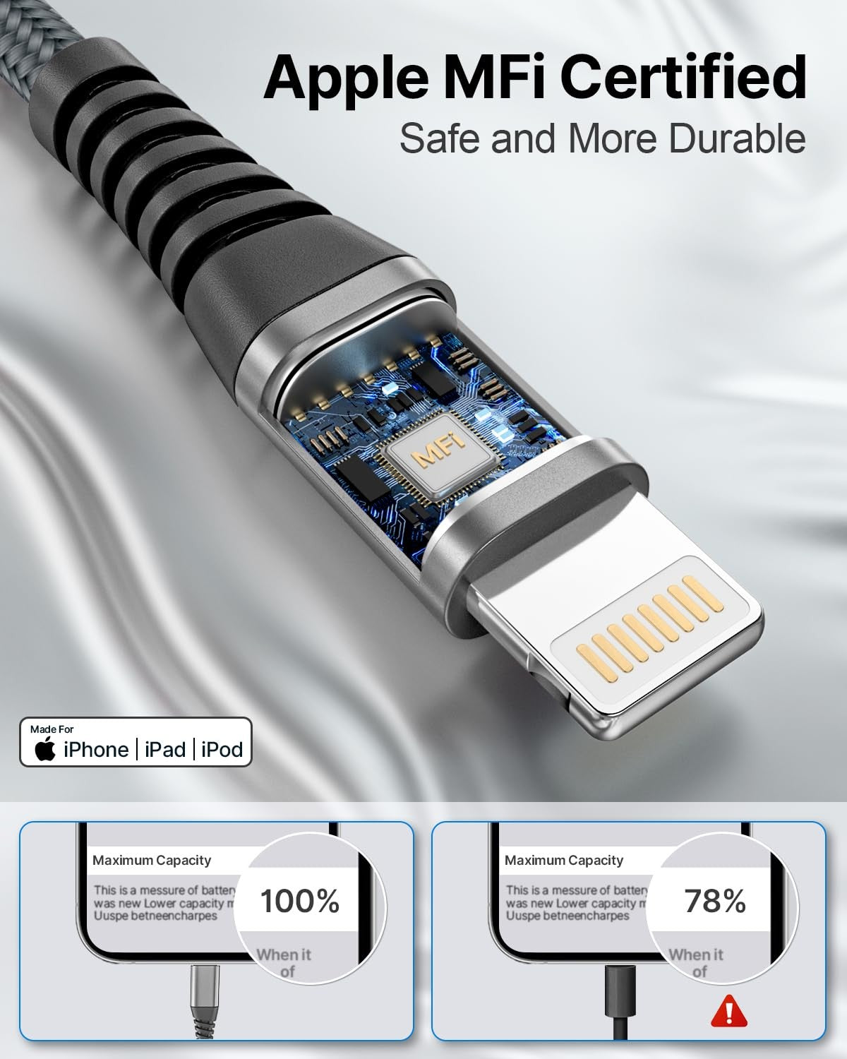 Aioneus 3M iPhone Charger Cable 2-Pack Apple MFi Certified Fast Charging