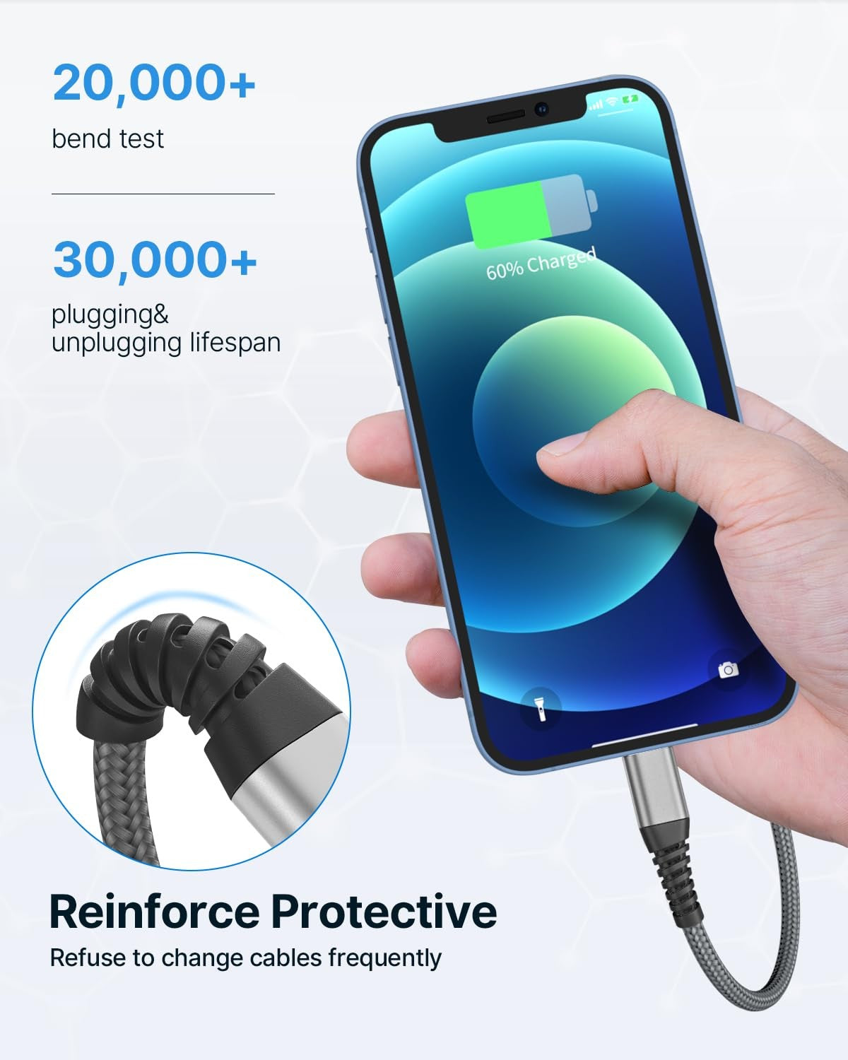 Aioneus 3M iPhone Charger Cable 2-Pack Apple MFi Certified Fast Charging