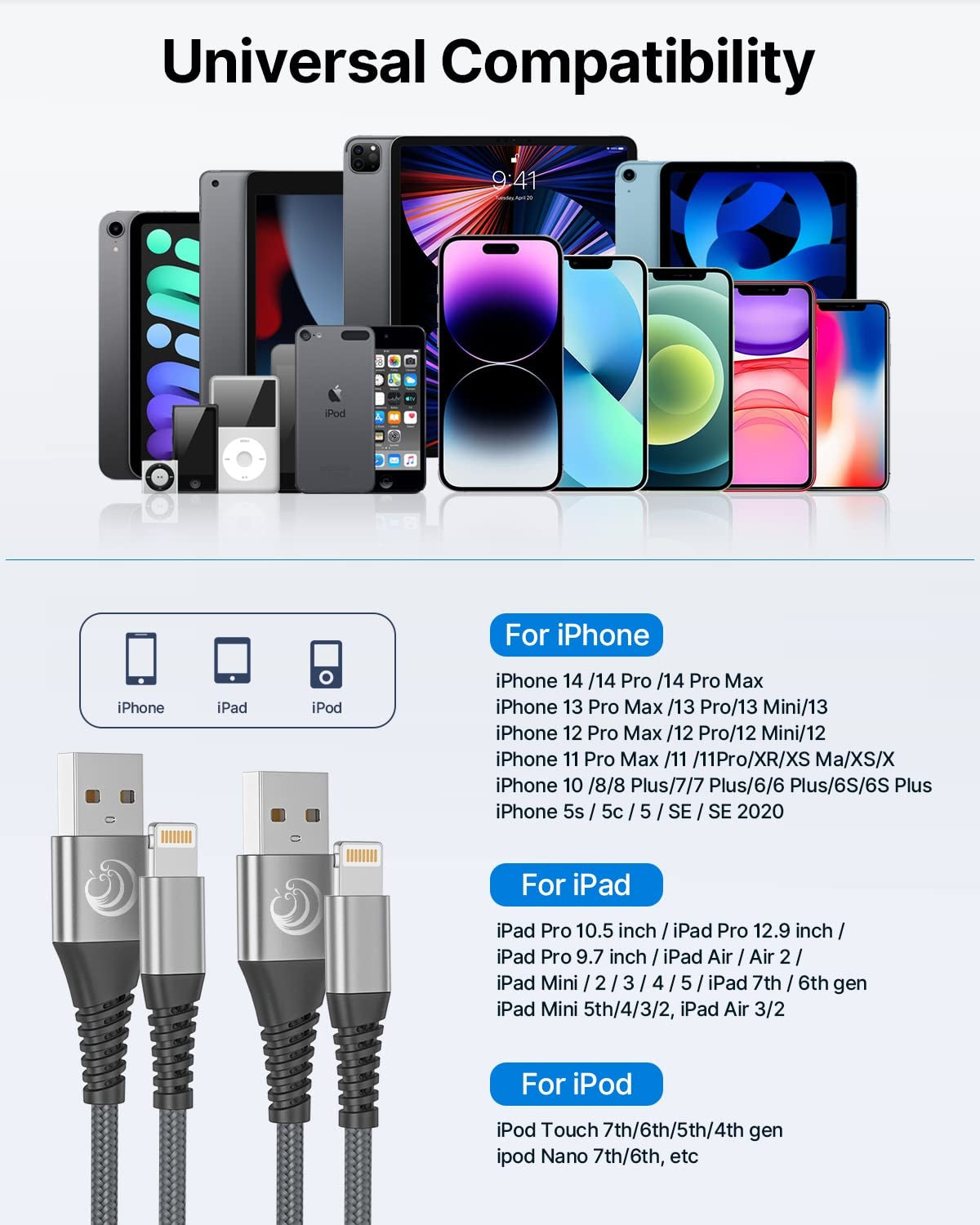 Aioneus 3M iPhone Charger Cable 2-Pack Apple MFi Certified Fast Charging