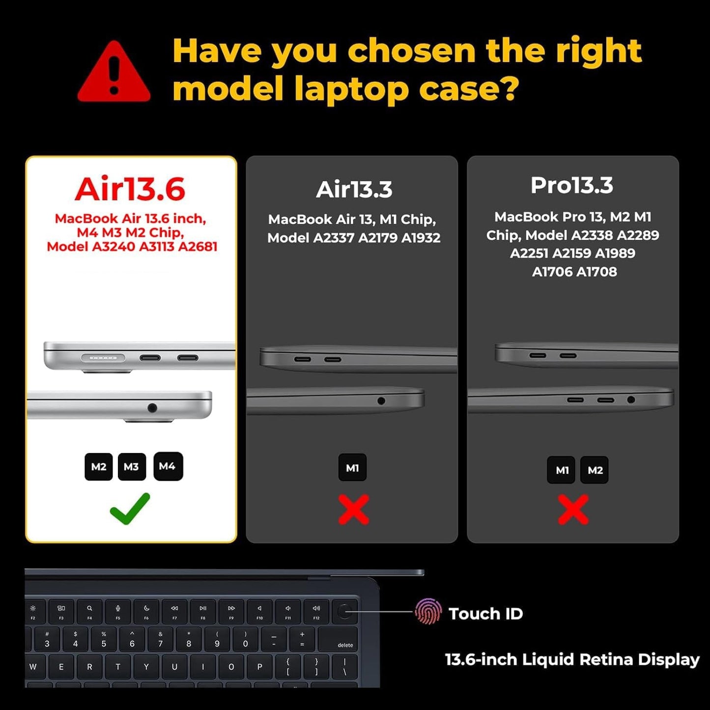 EooCoo Crystal Clear Hard Case for MacBook Air 13.6 Inch