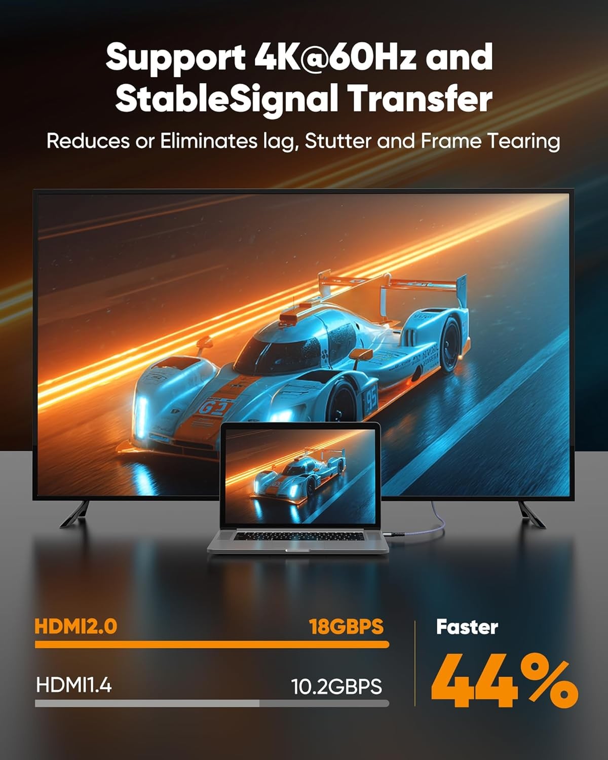 Snowkids 2M High Speed HDMI Cable 4K 60Hz with Ethernet