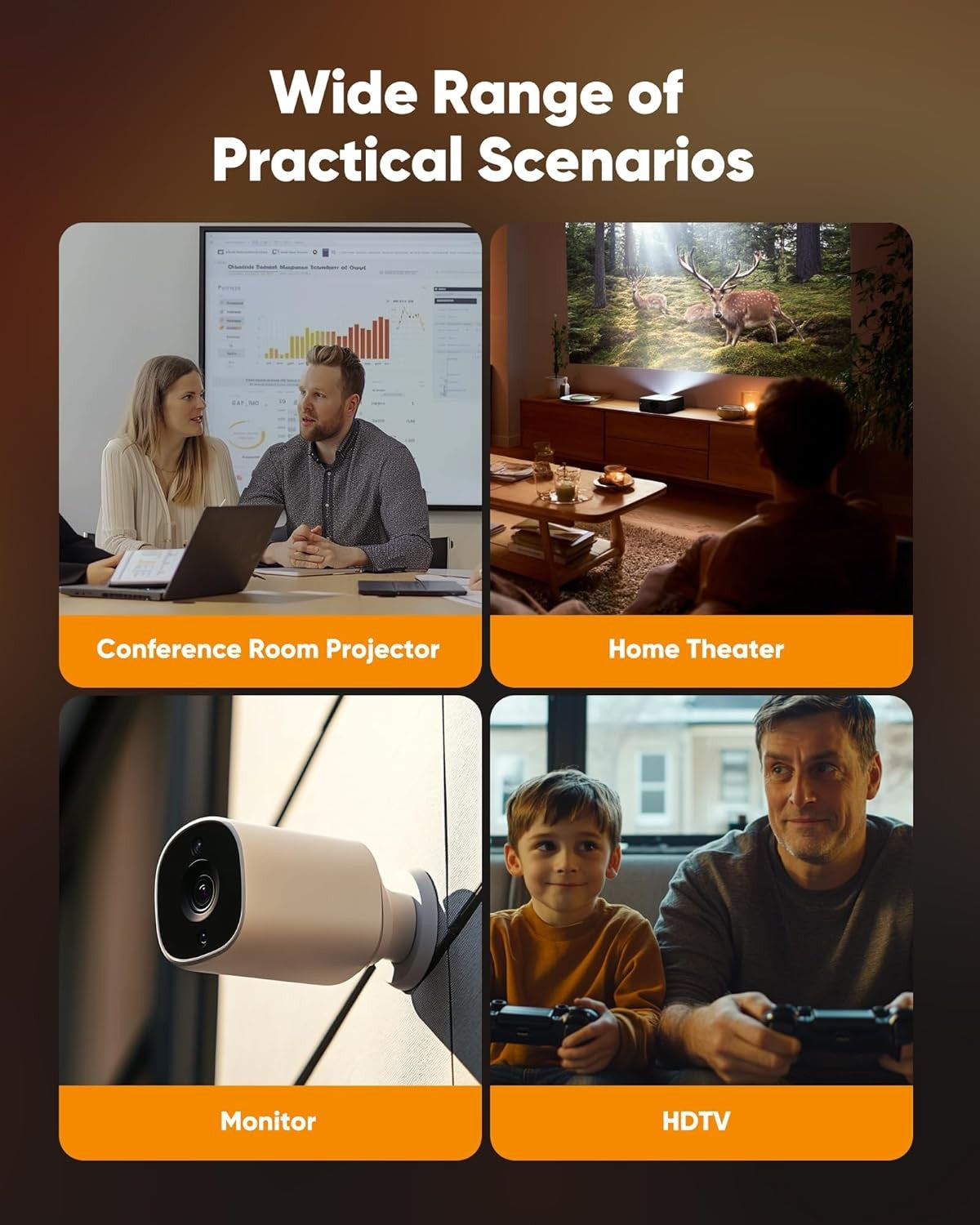 Snowkids 2M High Speed HDMI Cable 4K 60Hz with Ethernet