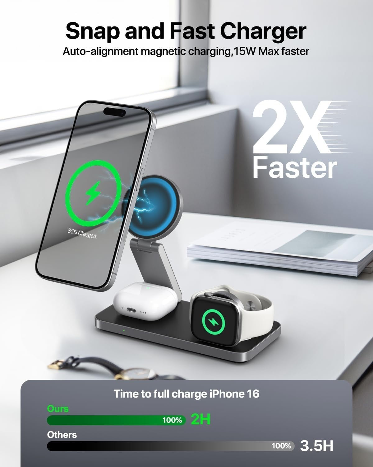 KEEPRO T8 3-in-1 Wireless Charger Station Fast Charging Stand for Apple...