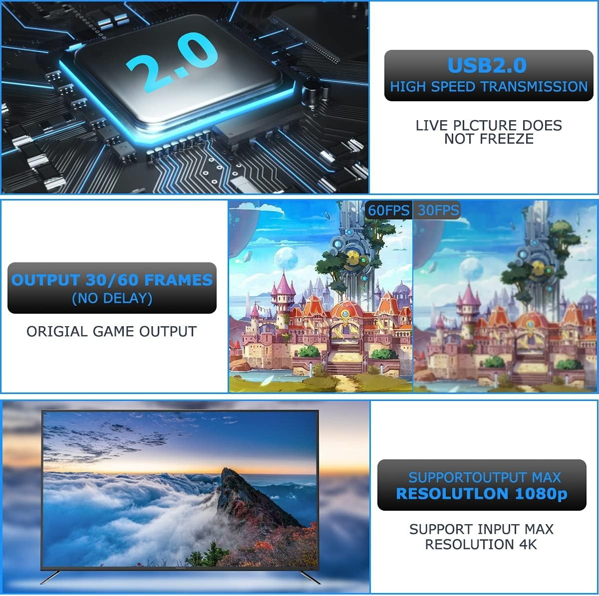 Extenuating Threads 4K HDMI Video Capture Card for Streaming and Gaming