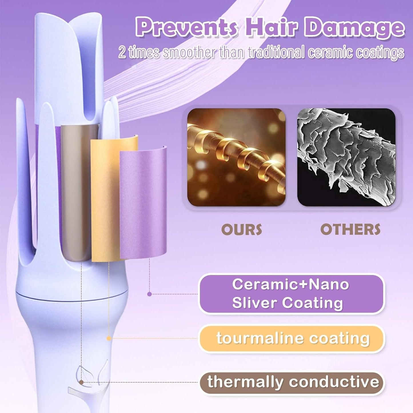 Cyuanxgr 32mm Automatic Hair Curler with 3 Temperatures & Timer Reminders AU