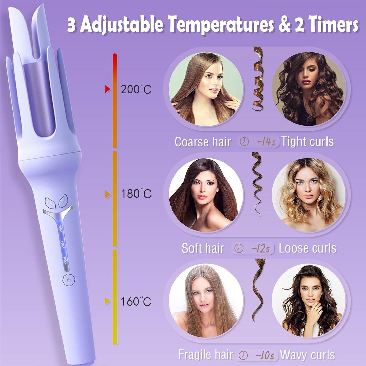 Cyuanxgr 32mm Automatic Hair Curler with 3 Temperatures & Timer Reminders AU