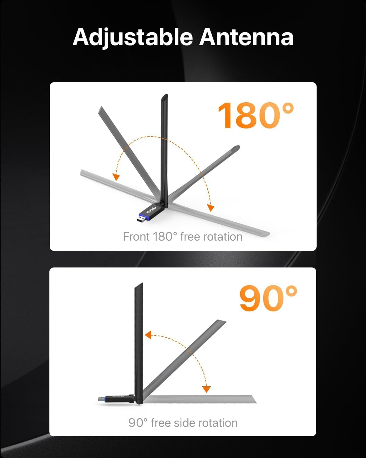 Tenda U11 Pro Wireless WiFi Adapter for Desktop PC with High Gain Antenna
