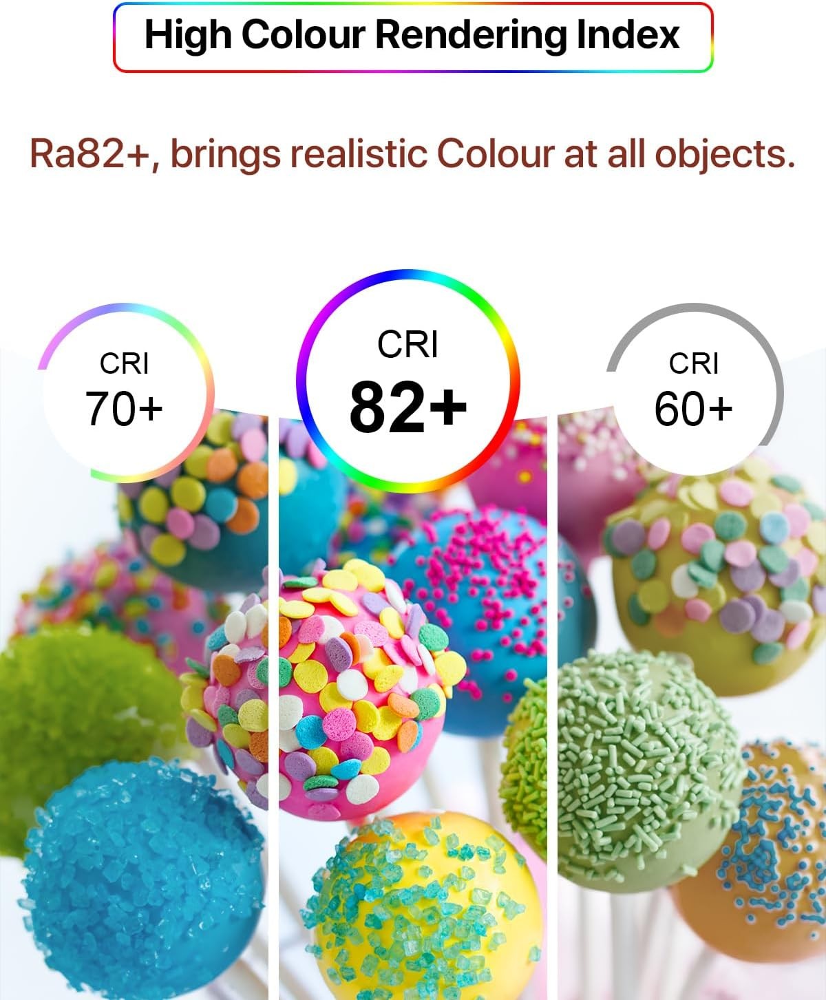 LUTW A60-12W Warm White 3000K LED Light Bulbs Pack of 3 for Home