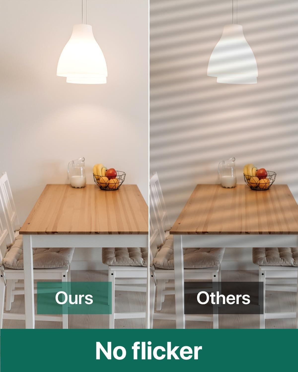 LUTW A60-12W Warm White 3000K LED Light Bulbs Pack of 3 for Home