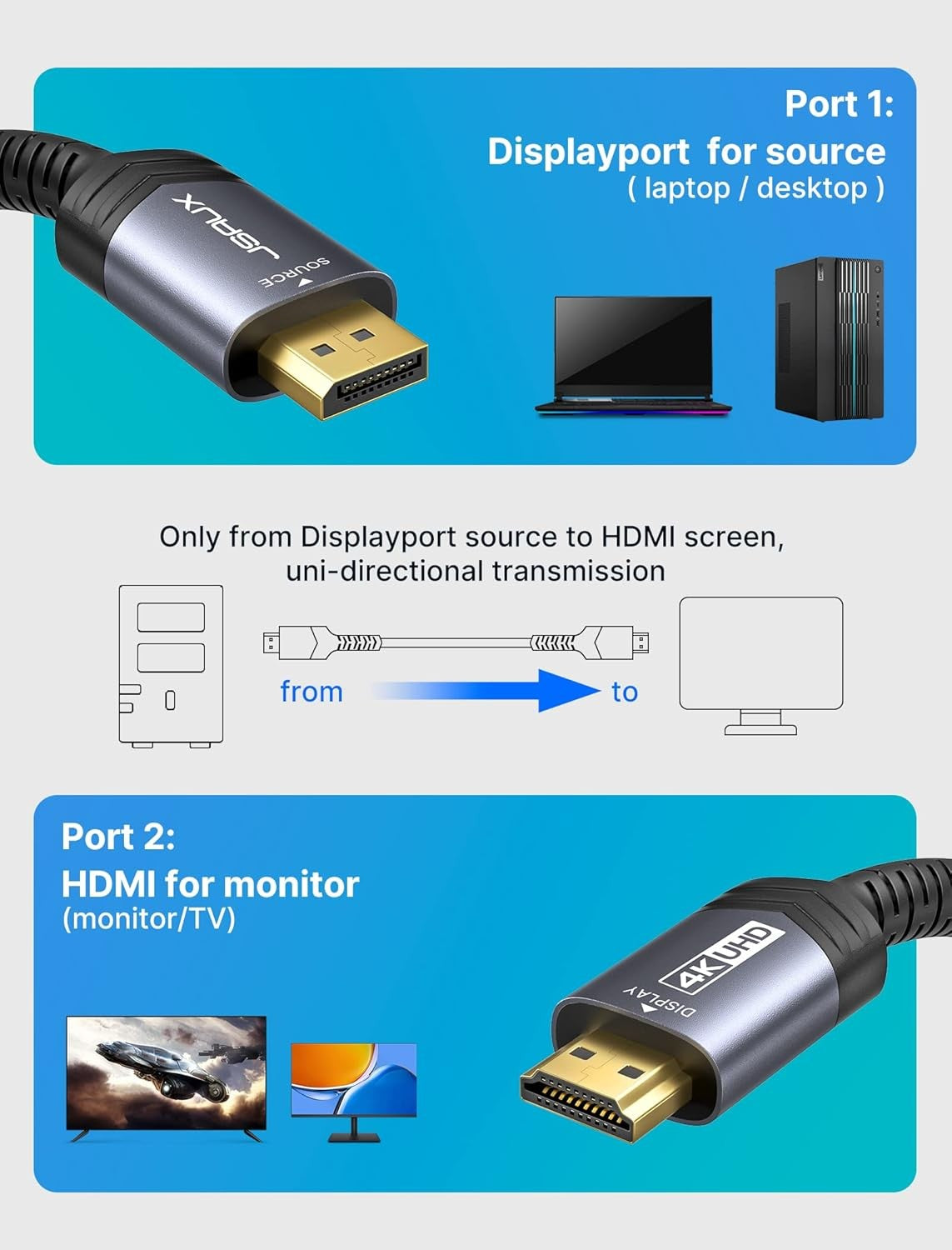 JSAUX 4K DisplayPort to HDMI Cable Adapter 1M for UHD Video