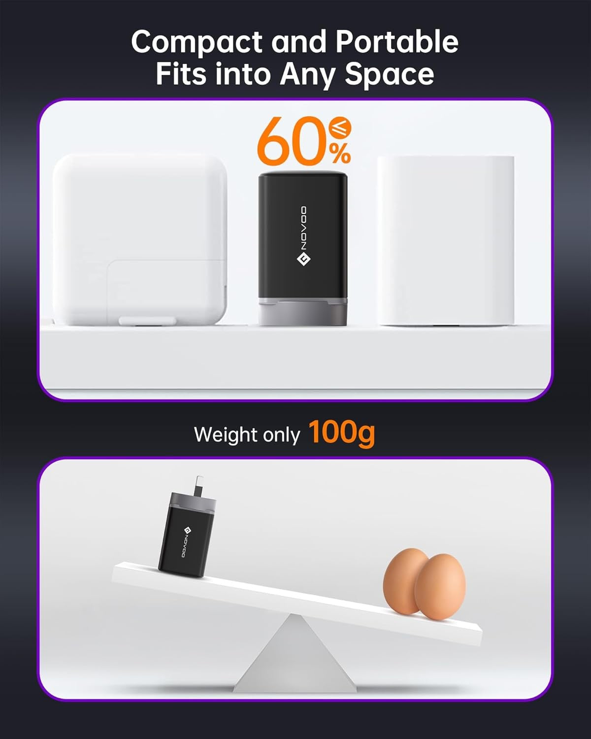 NOVOO 67W USB C Fast Charger with 1 PD Cable for MacBook Pro