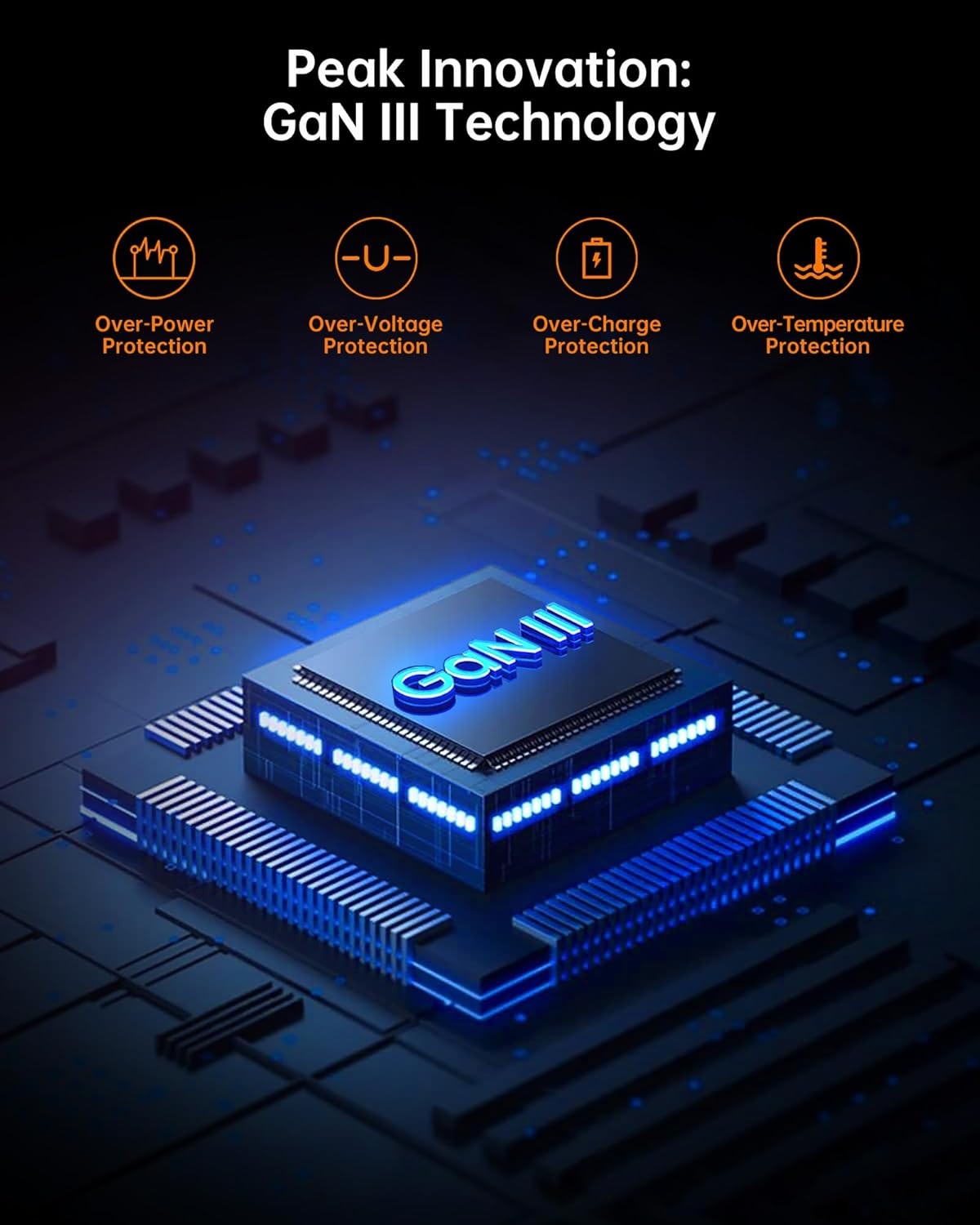 NOVOO 67W USB C Fast Charger with 1 PD Cable for MacBook Pro