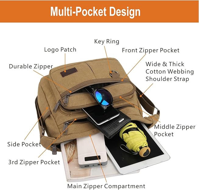 W&G Traveler 13 Inch Laptop Crossbody RFID Wallet Messenger Bag in Khaki NEW