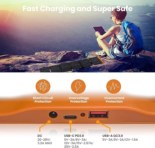 FlexSolar S60 60W Portable Foldable Solar Panel Pad Fast Charger DEMO