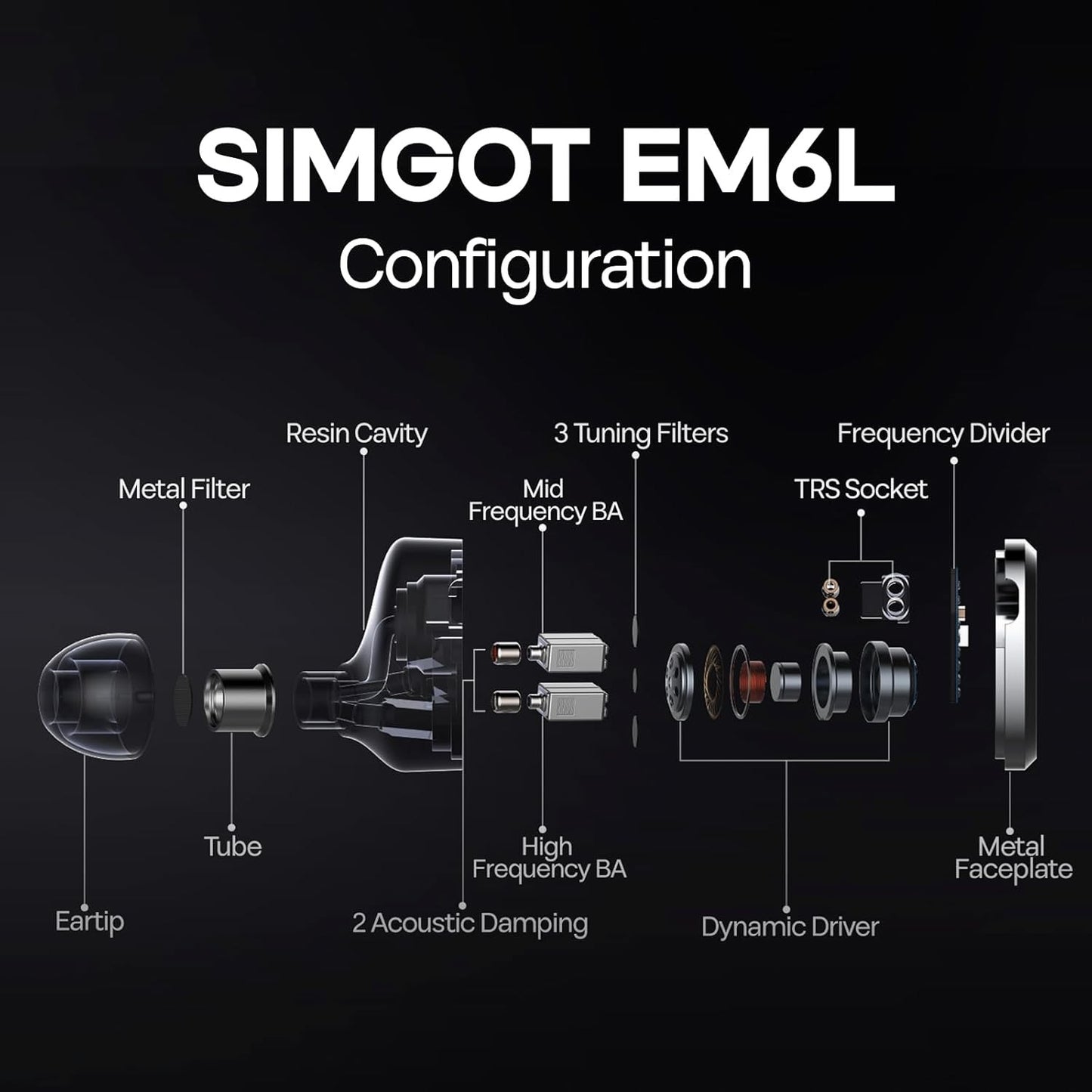 Linsoul SIMGOT EM6L Hybrid Driver Gaming Earbuds with 3D-Printed Housing AU