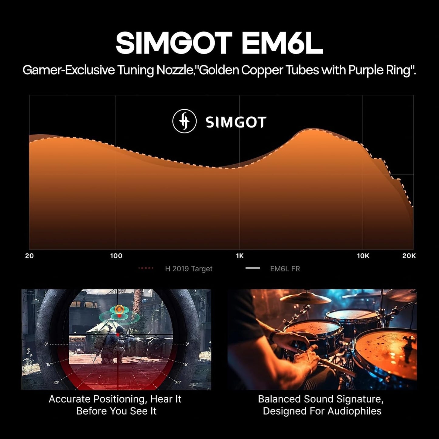 Linsoul SIMGOT EM6L Hybrid Driver Gaming Earbuds with 3D-Printed Housing AU